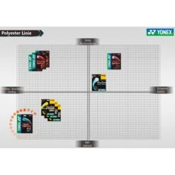 Bestseller -Deutschland Our Tennis Gear Verkaufs-Shop Yonex Saitenuebericht Tennis Polyester Linie 2017 1200x1200 3