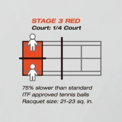 Yonex Methodikbälle Stage 3 Gelb/orange 60er Im Beutel -Deutschland Our Tennis Gear Verkaufs-Shop Yonex TB TMP20EX Tennisball 3 600x600 1