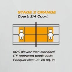 Yonex Methodikbälle Stage 2 Gelb/orange 60er Im Beutel 4 Yonex Methodikbälle Stage 2 Gelb/orange 60er Im Beutel -Deutschland Our Tennis Gear Verkaufs-Shop Yonex TB TMP30EX Tennisball 3 600x600 1